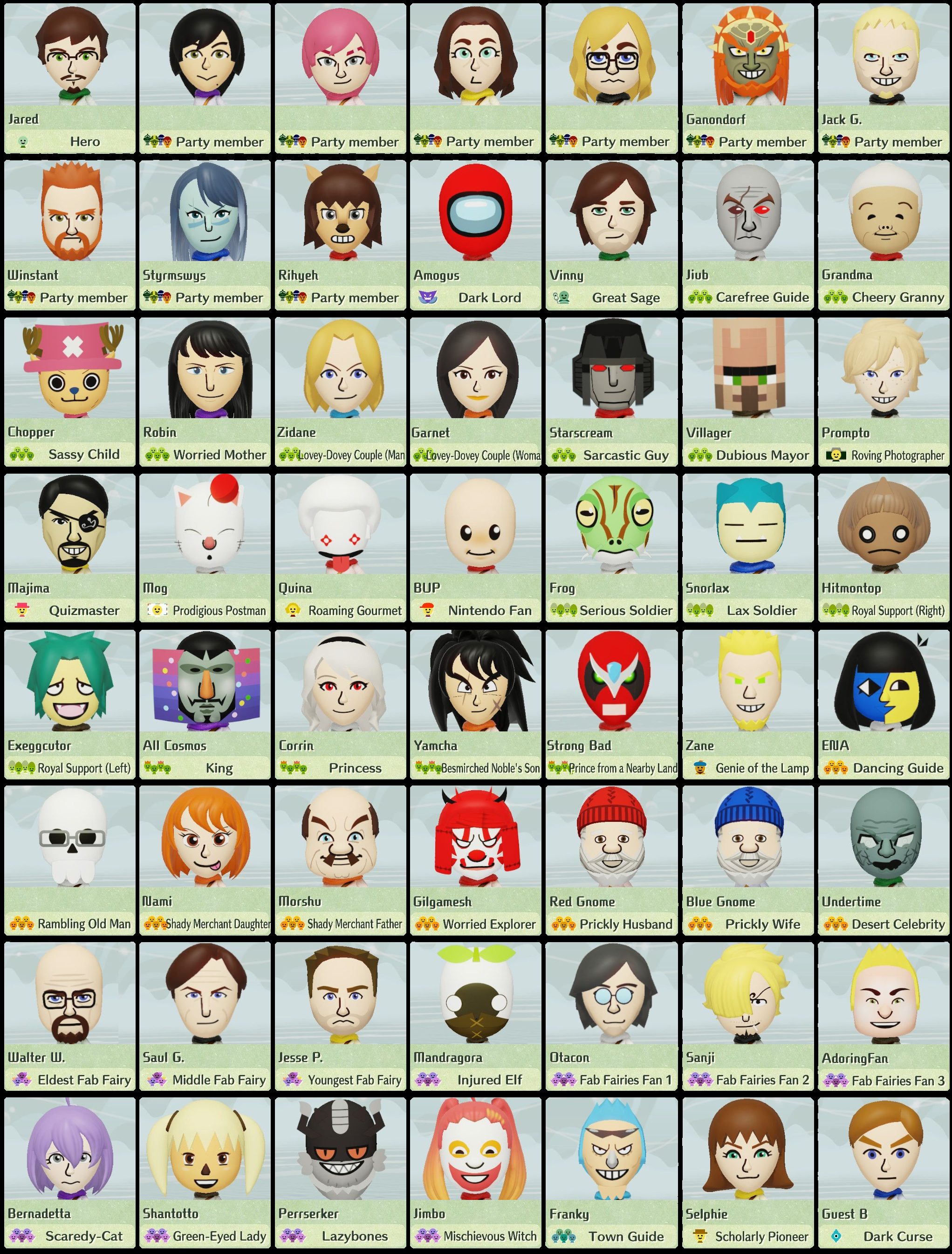 My miis!
